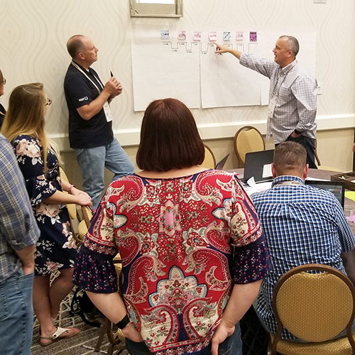 Agile + DevOps East 2019 Photo